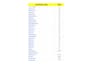 build 250 high authority SEO profile backlinks manually